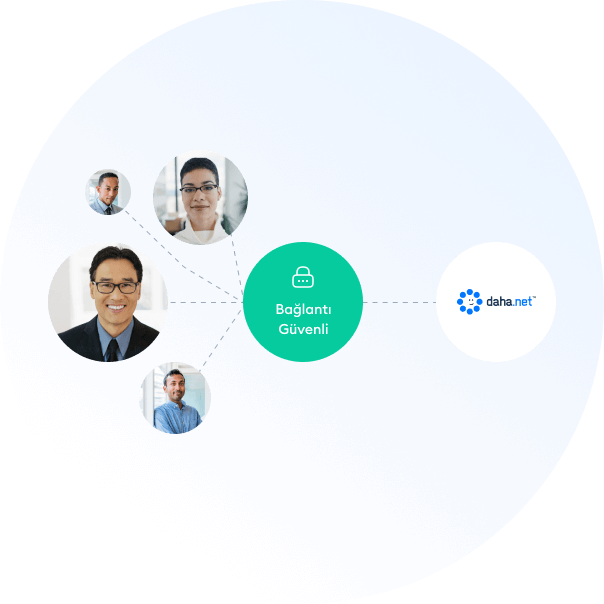 daha.net